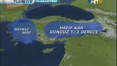 Türkiye Hava durumu 29.01.2011