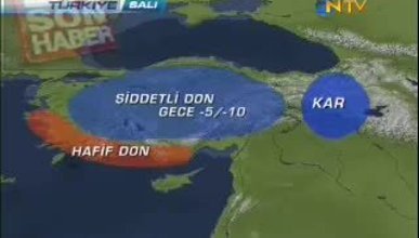 Türkiye hava durumu 01.02.2011