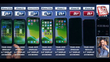 iPhone 12 ve iPhone 11 modellerinin şarj ömrü karşılaştırması