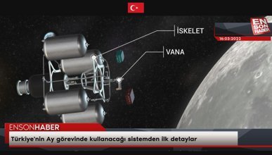Türkiye'nin Ay görevinde kullanacağı sistemden ilk detaylar