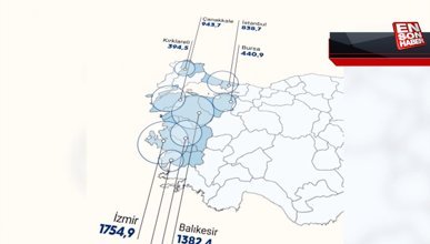 Rüzgar enerjisinde 11 bin megavatı aşan kapasite Türkiye'nin 47 iline yayıldı
