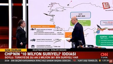 Süleyman Soylu, Türkiye'deki Suriyeli sayısını açıkladı