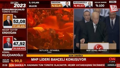 MHP Lideri Devlet Bahçeli konuştu: Birlik ve beraberlik mesajı verdi