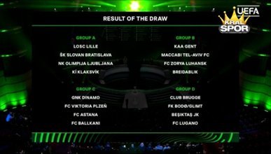 Fenerbahçe ve Beşiktaş’ın UEFA Avrupa Konferans Ligi’ndeki rakipleri belli oldu