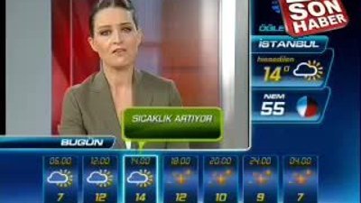 Hava Durumu 13.01.2011