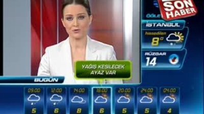 Türkiye Hava Durumu 17.01.2011