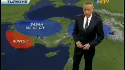 Türkiye Hava durumu 18.01.2011