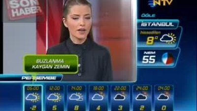 Hava durumu 03.02.2011