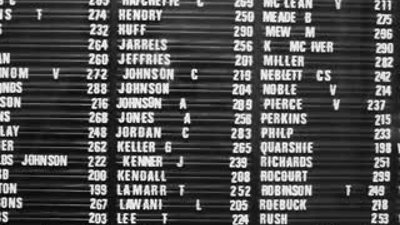 Kanye West - All Of The Lights Ft. Rihanna HD