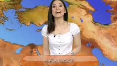 Türkiye Hava durumu 27.04.2011