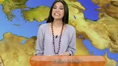 Türkiye Hava durumu 10.05.2011