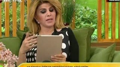 Haftalık Burç Yorumu - Koç - Nuray Sayari 