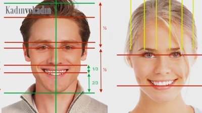 Gülüş Dizaynı nedir