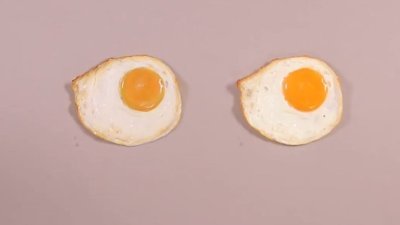 Günlük hayatta kullanılan nesnelerin gerçekçi çizimleri