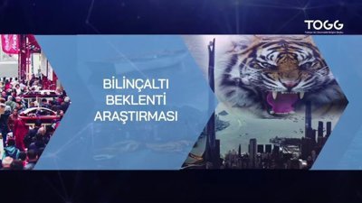 TOGG’dan markalaşma adına paylaşım