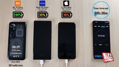 Xiaomi Mi 10 Ultra, Samsung Galaxy Note 20 Ultra ve iPhone 11 Pro Max hızlı şarj testi