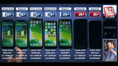 iPhone 12 ve iPhone 11 modellerinin şarj ömrü karşılaştırması