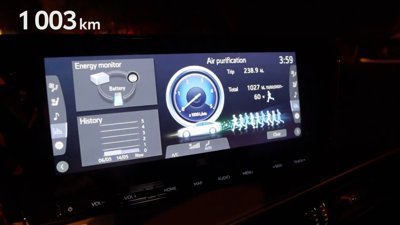 Hidrojenle çalışan Toyota Mirai, 1003 km menzille dünya rekoru kırdı