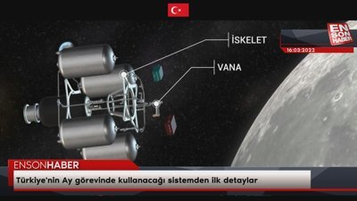Türkiye'nin Ay görevinde kullanacağı sistemden ilk detaylar
