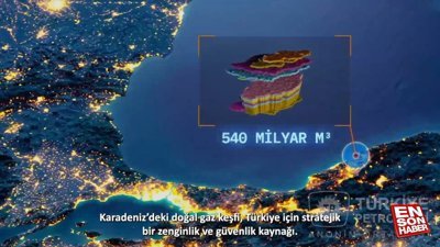 Petrol endüstrisi için geliştirilen yerli yazılım: ZEKİ