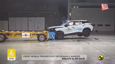 Chery Omoda 5, Euro NCAP çarpışma testi