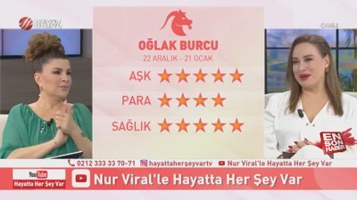 2023'ün en paralı burçları