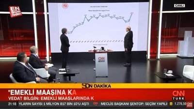 Bakan Vedat Bilgin: Asgari ücret 500 doların altında olmamalı