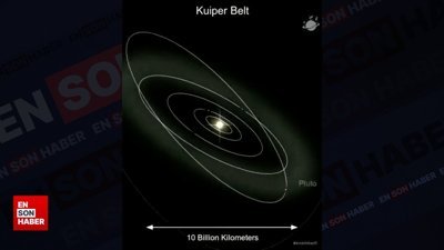 Yaşadığımız evren ne kadar büyük?