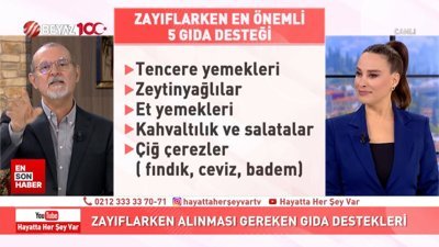 Kalıcı ve sağlıklı kilo vermenin yolları - Nur Viral'le Hayatta Her Şey Var