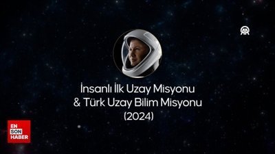 Türkiye'nin uydu, roket ve insanlı uzay misyonu projeleri