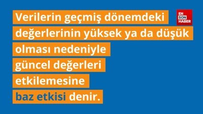 TCMB, baz etkisi ile ilgili finansal okuryazarlık videosu paylaştı