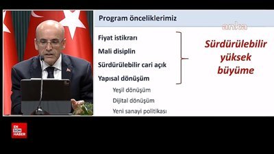 Mehmet Şimşek, Kamuda Tasarruf Paketi'ni değerlendirdi