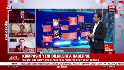 Ankara Emniyet Müdürlüğü 280 kişiyi sorguladı