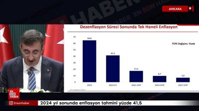 Yeni Orta Vadeli Program'a göre enflasyon tahmini açıklandı