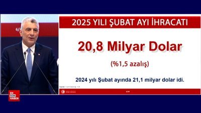 Türkiye'nin Şubat 2025 ihracatı belli oldu: 20,8 milyar dolar