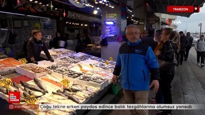 Trabzon'da çoğu tekne erken paydos edince balık tezgâhlarına olumsuz yansıdı