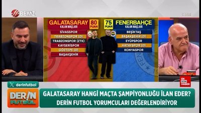 Ahmet Çakar şampiyonluk tahminini açıkladı
