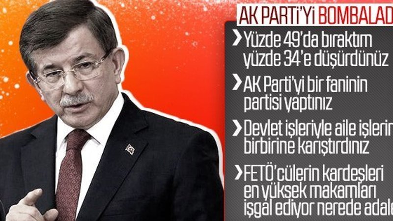 Ahmet Davutoğlu AK Parti'yi yerden yere vurdu
