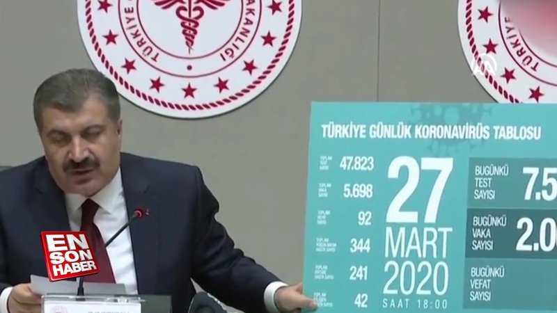 Türkiye'de koronavirüsten ölenlerin sayısı 92'ye yükseldi
