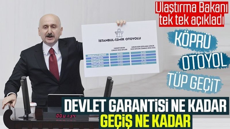 Adil Karaismailoğlu, garanti edilen ile gerçekleşen geçiş sayılarını açıkladı