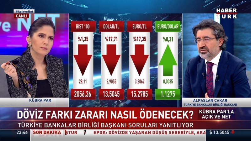 Kur farkı sistemi nasıl işleyecek