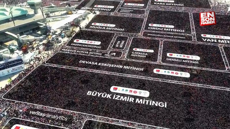 Muhalefetin yaptığı mitingler, Cumhurbaşkanı Erdoğan'ın İstanbul mitingiylemitingiyle karşılaştırıldı