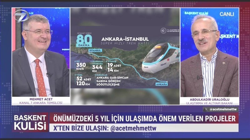 Abdulkadir Uraloğlu’ndan müjde! İstanbul-Ankara Süper Hızlı Tren için tarih verildi
