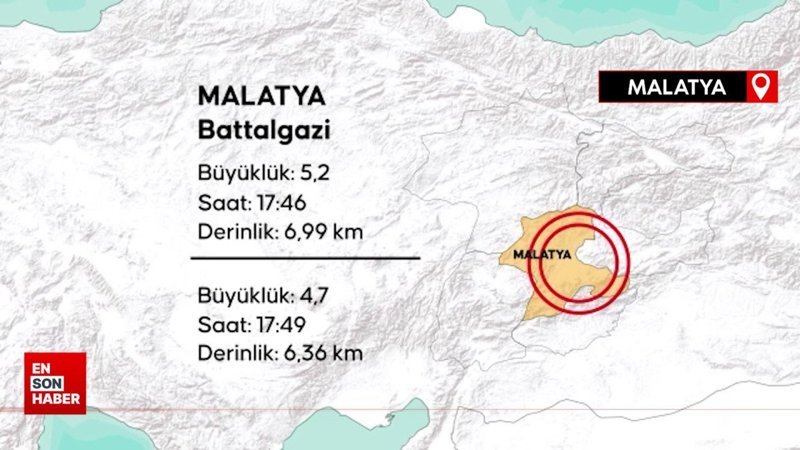 Malatya'da deprem