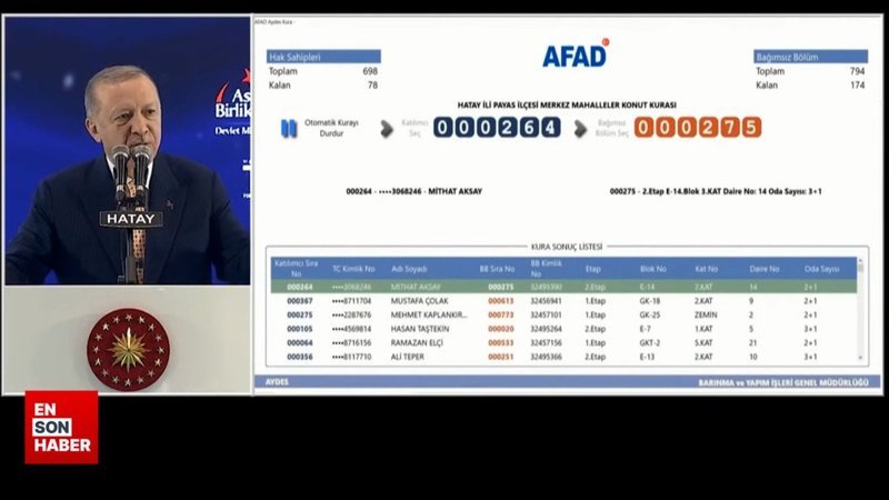 Cumhurbaşkanı Erdoğan: 75 bin konutun teslimini bitireceğiz