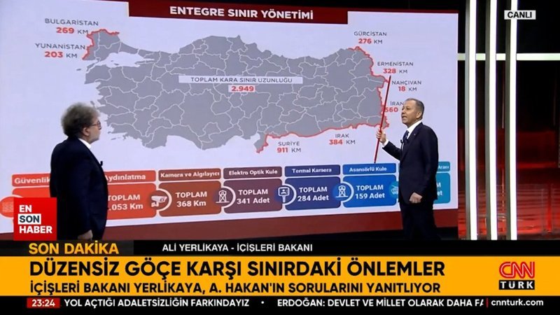 Ali Yerlikaya'dan düzensiz göç açıklaması: Türkiye transit bir ülke olmaktan çıktı