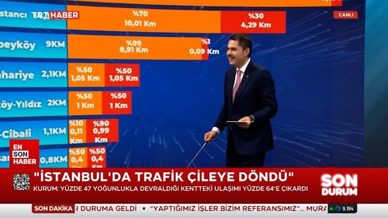 Murat Kurum'dan Ekrem İmamoğlu'na metro cevabı