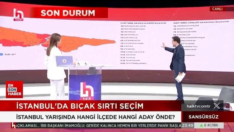 Halk TV ekranlarında AK Parti seçmenine yönelik aşağılayıcı sözler