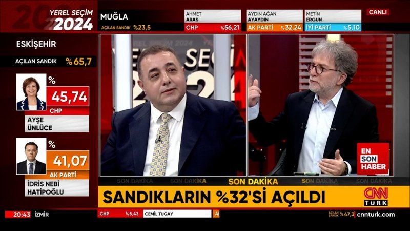 Ahmet Hakan: Vatandaş 'Bu seçim yerel seçim, Erdoğan'la ilgili bir durum yok' diyor