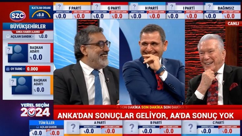 Fatih Portakal ilk seçim sonuçlarını neşeli karşıladı